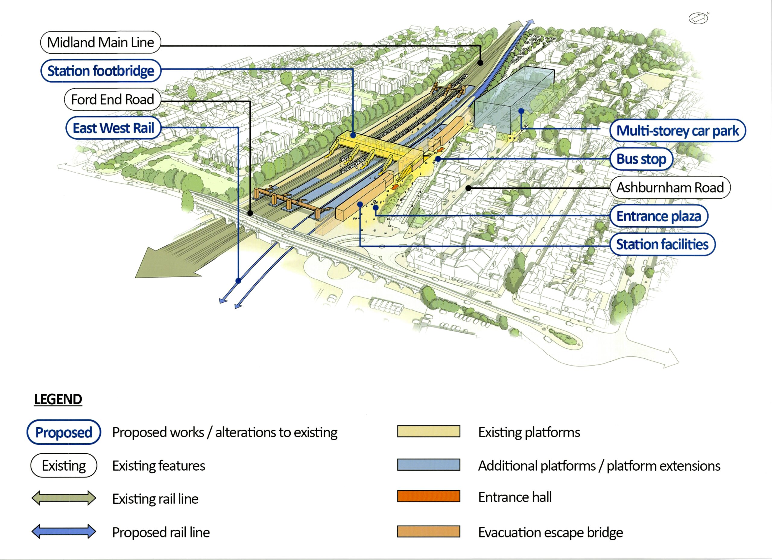 Station proposed works